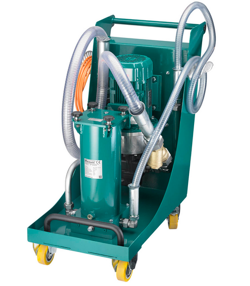 Thiết bị thủy lực