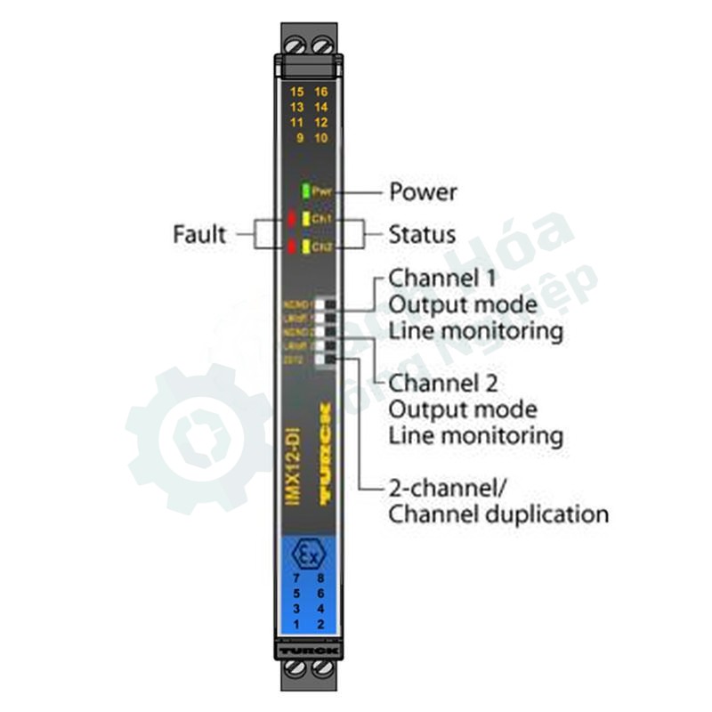 Bộ cách ly an toàn lưu lượng kế TURCK IMX12-DI01-2S-2T-0/24VDC