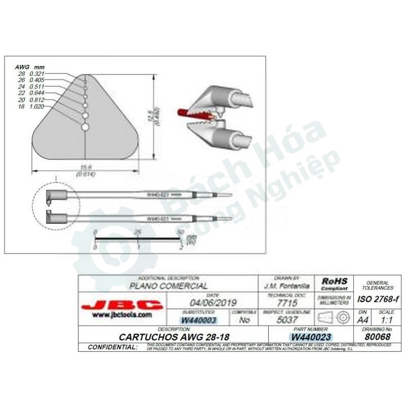 Dao (dao cắt cầm tay) JBC W440023