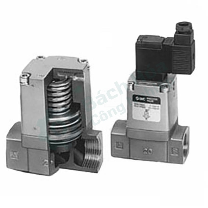Van điện từ 2 cổng SMC VNB104B-8A-B