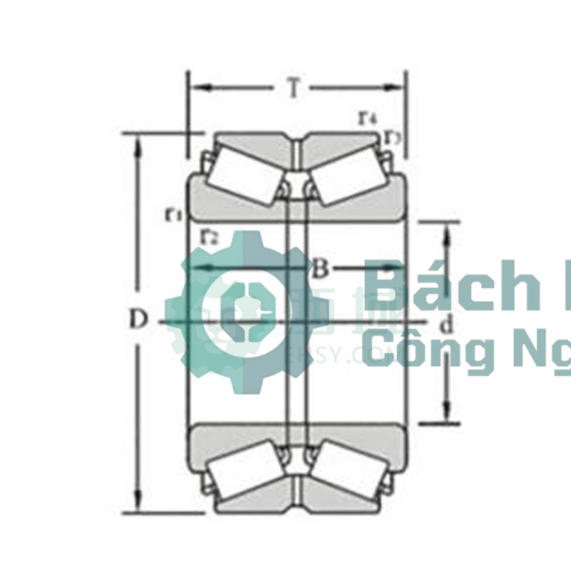 Vòng bi côn LYC 352220